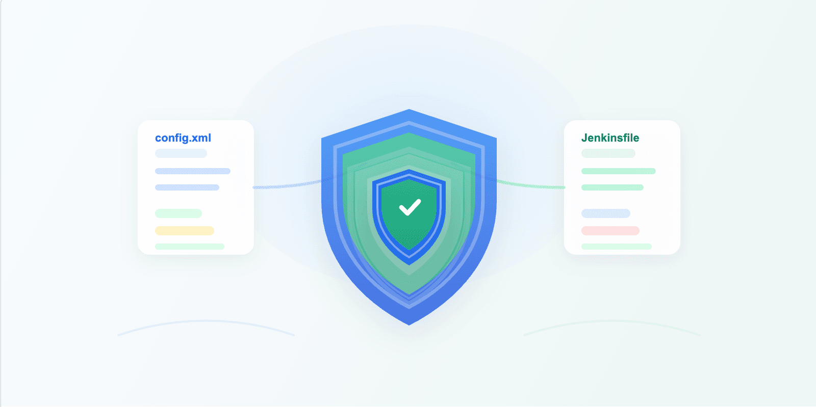 Introducing the Secret Guard Plugin