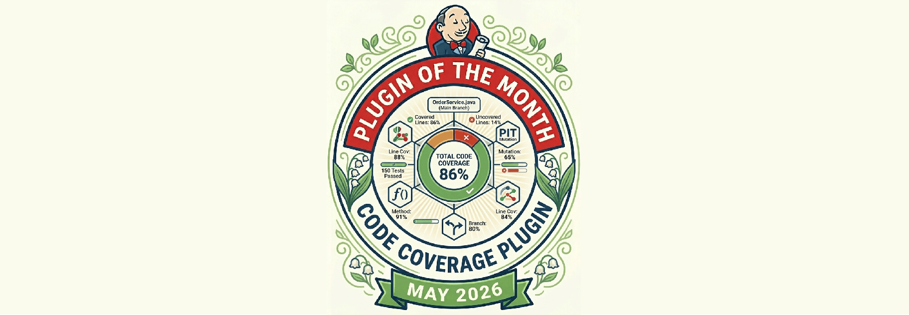 Plugin of the Month – May 2026: Coverage Plugin